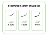 MARIA 4D W Shaped Beam Eyelash Extensions Patch Russian Private Label Wholesale Clusters Easy Fan Volume Lashes Makeup