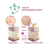 Breast Augmentation Patch Lifting Firming Bust Enlarge Prevents Sagging Shaping Breast Boost Confidence Breast Enhancers Patch