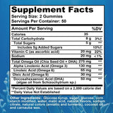 Omega 3 6 9 + DHA Gummies - Brain Health, Enhances Concentration, Memory, Improves Blood Circulation, Eye Support
