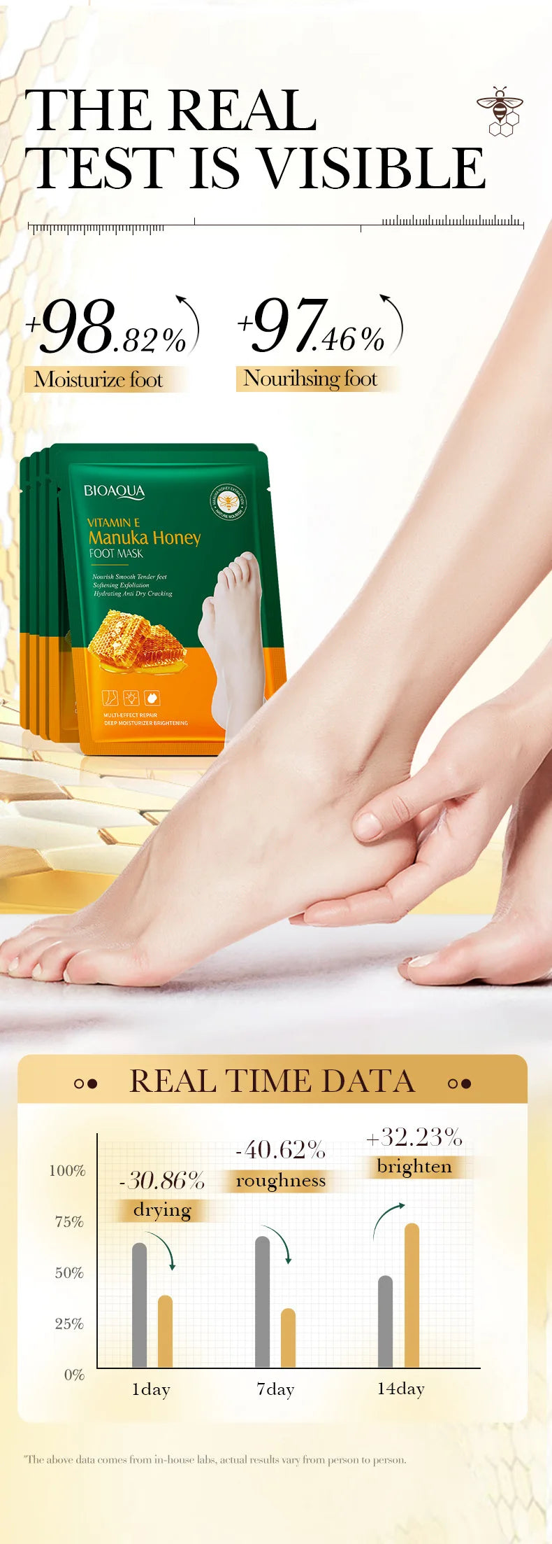 Vitamin E Honey Foot Mask Deeply Nourishes the Feet, Softens Cuticles, Making the Feet Soft, Smooth, Delicate, White, and Shiny.