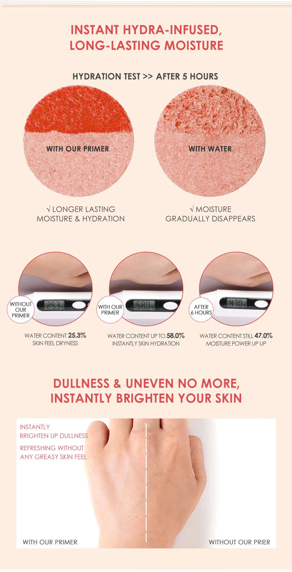 FOCALLURE Makeup Primer Oil Control Face Base Invisible Pores Cream Before Makeup Moisturizing Foundation Primer Cosmetics