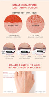 FOCALLURE Makeup Primer Oil Control Face Base Invisible Pores Cream Before Makeup Moisturizing Foundation Primer Cosmetics