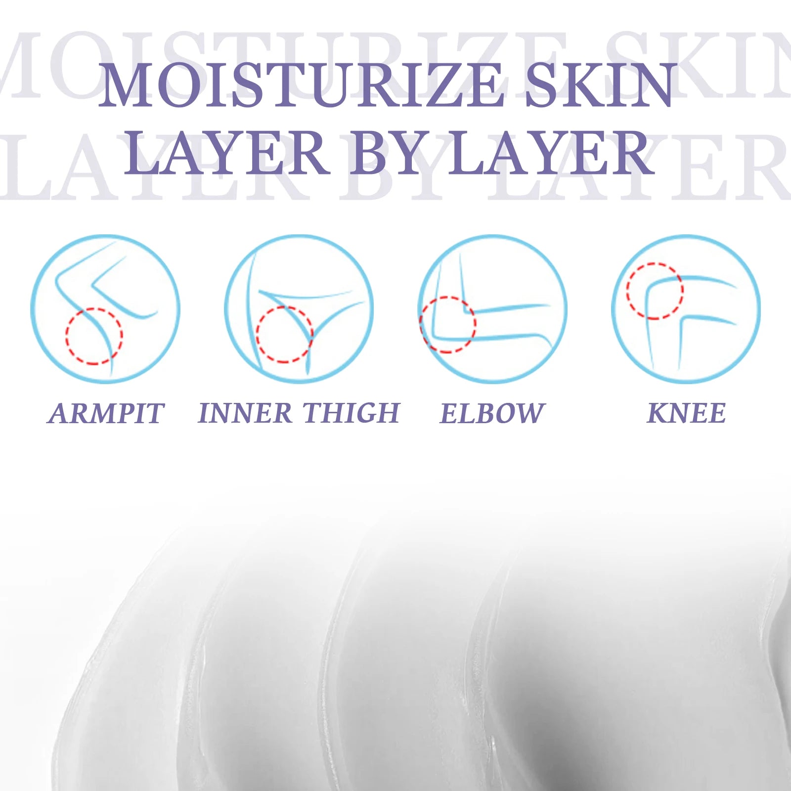 Armpit Brightening Cream Private Parts Dark Skin Bleaching Cream Lighten Melanin Knee Underarm Nipple Soften Dark Body Skin Care