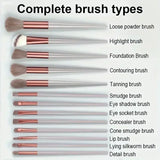 Professional Makeup Brush Set - Soft Fluffy Kabuki & Blending Brushes for Foundation, Powder, Eyeshadow | Beauty Tools Kit