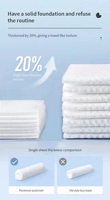 Extra Thick Disposable Facial Towels - Gentle and Absorbent Cotton Makeup Remover Wipes