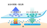 Cooling Spray Outdoor Sun Protection And Cooling Spray,Cooling Spray Students Summer An Excellent Anti-Heat And Cooling Solution