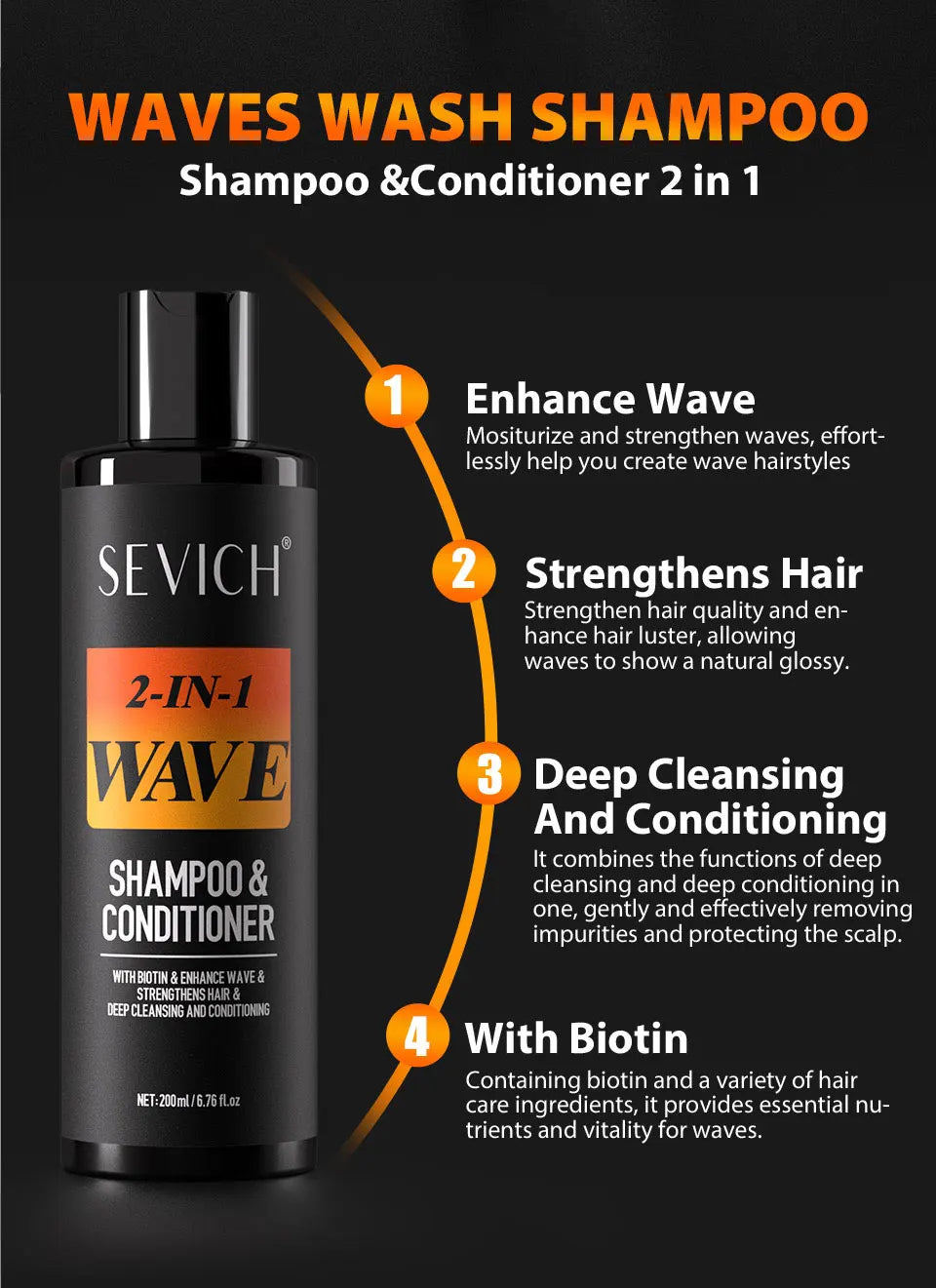 Deep Wave Control Pomade Shampoo Kit Biotin Prevent Hair Loss Edge Control Gel Sport Strong Hold Wave Hair Gel For African Men