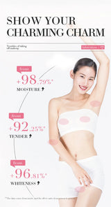 2pcs  Body Cream Lighten Melanin Pink Underarm Knees Inner Thighs Bleaching Cream Moisturizing Brightening Skin Care