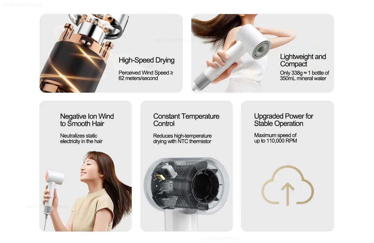 Mijia H501 SE Hair Dryer High Speed 62m/s Wind Speed Negative Ion Hair Care 110,000 Rpm Professional Dry 220V Hairdryer