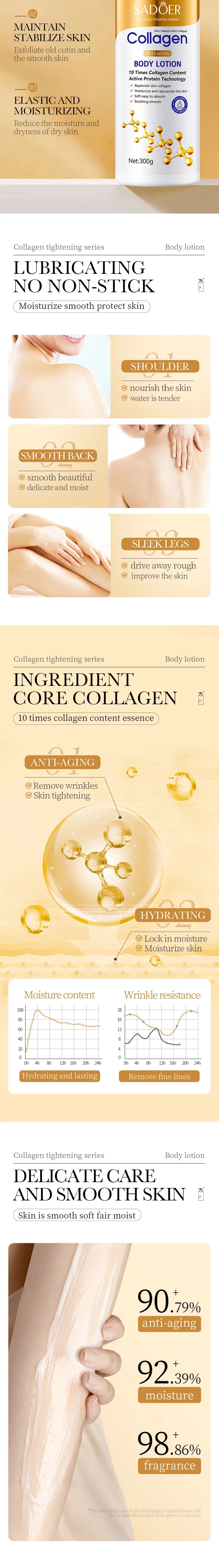Collagen Body Lotion for Firming & Hydration - Intense Moisturizer Anti-Aging Skin for Dry, Sagging Skin, Nourishment 300g/pc