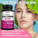 Multiple Collagen Complex - Types I, II, III, V, and X - Hair, Skin, Nail, Bones, Joint Health Support, Helps Boost Metabolism