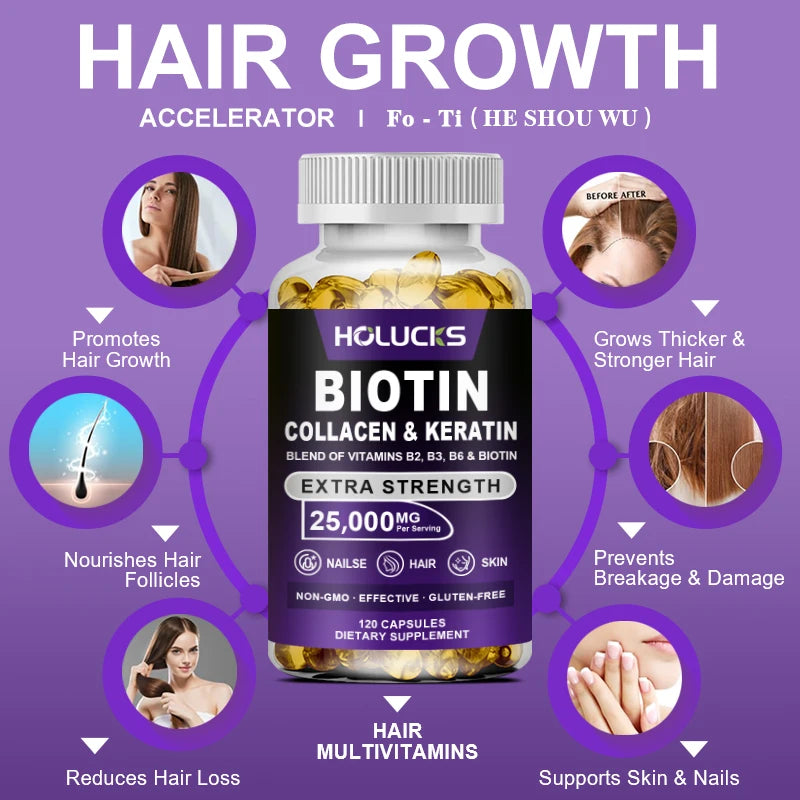 Biotin+Collagen+Keratin Capsules, Hydration, Promotes Hair Growth, Strengthens Weak Nails, Joints & Bones, Anti-Aging, Whitening