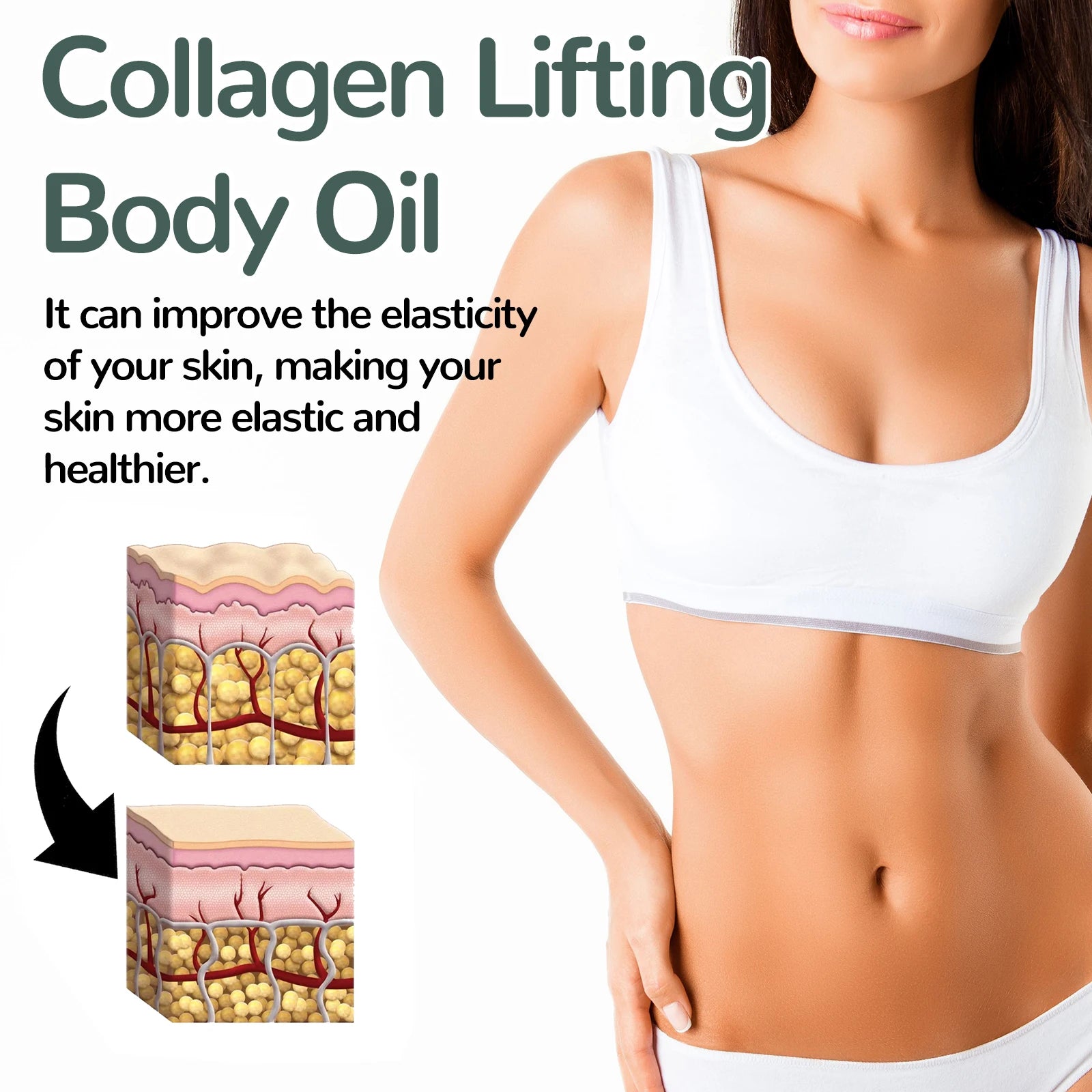 Collagen Firming Body Oil Deep Hydration Moisturizing Firming Arm Belly ＆ Excess Fat Whole Body Skin Massage Essential Oil 100ml