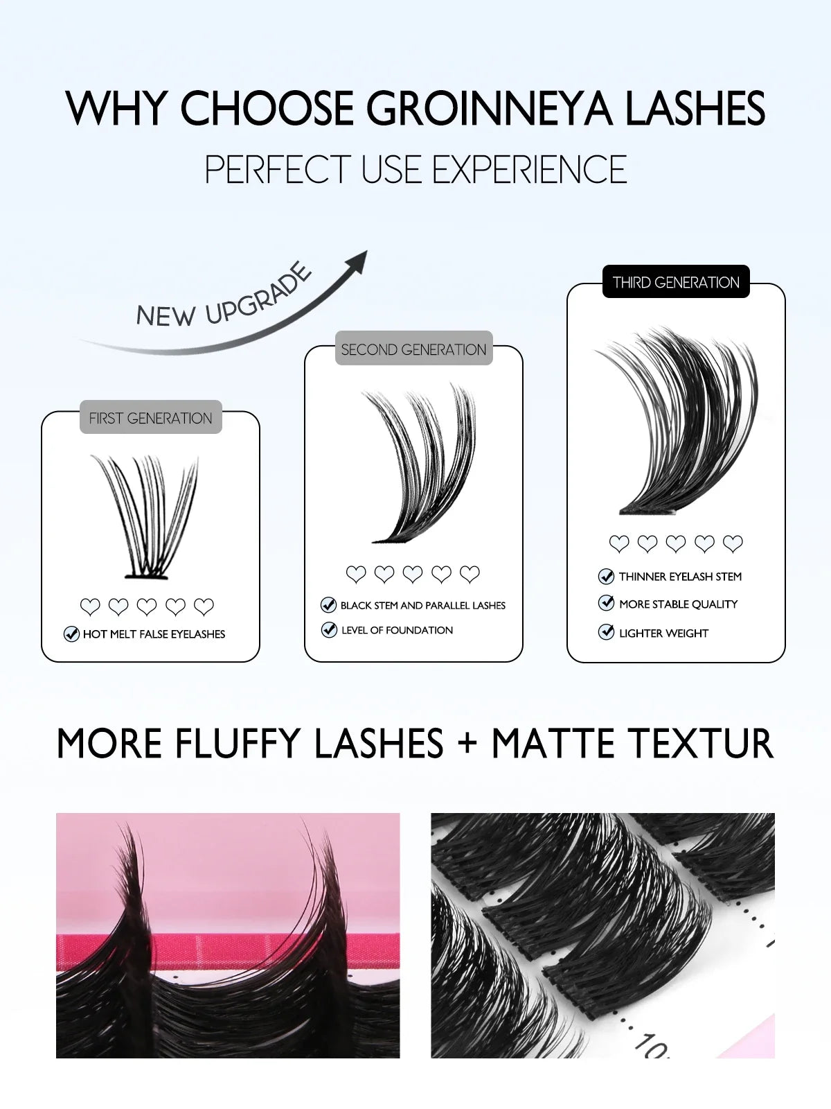 GROINNEYA Lash Clusters Kit Fluffy Individual Lashes C Curl Cluster DIY Lash Extension Kit Lash Bond and Seal Eyelash Extensions