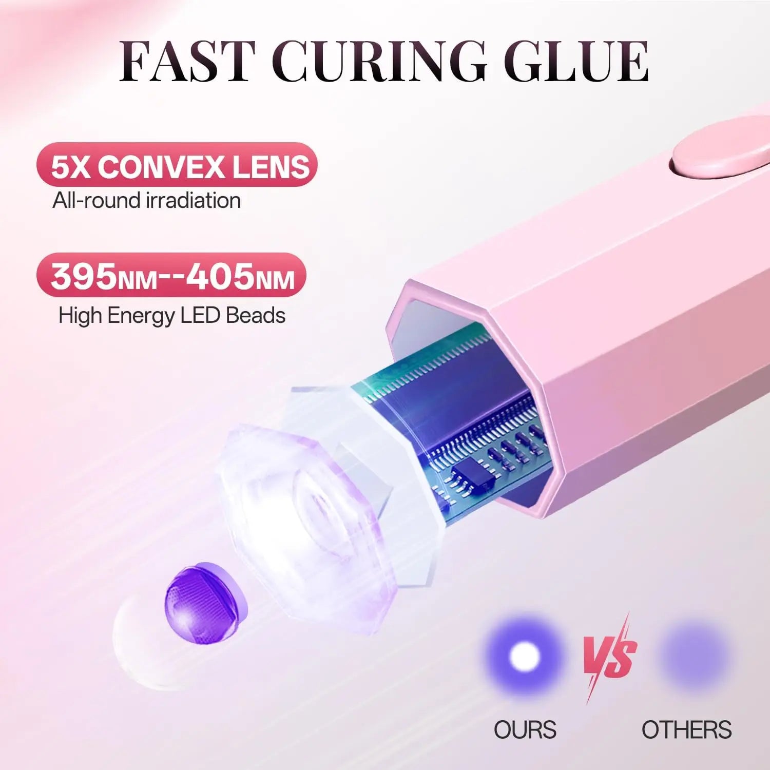 Convenient Handheld UV/LED Nail Lamp Set Handheld Light with Stand LCD Display USB Gel Nail Dryer for Quick Curing All