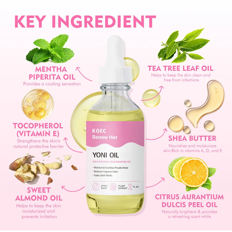 Body Wash,Intimate Hygiene Women Refresh PH Balancing Shower Gel,Feminine Care Gentle Cleansing,Odor Control,Skin Nourishment