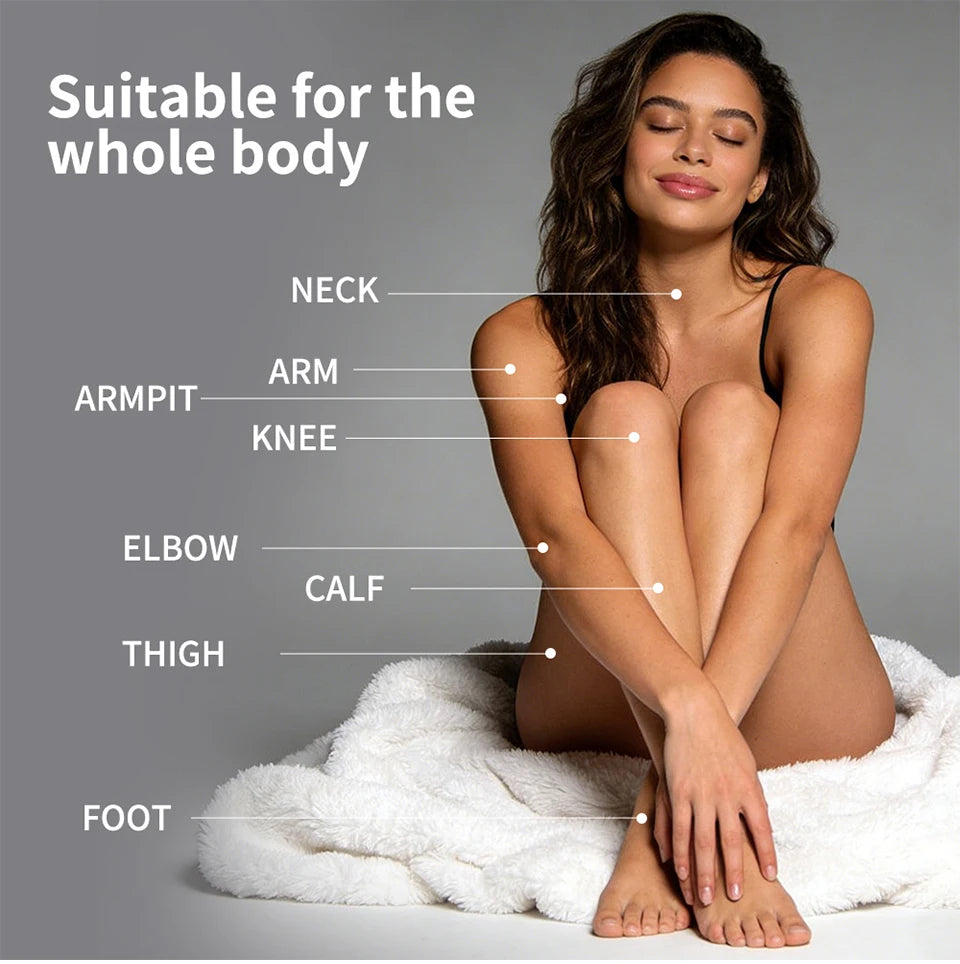 Lakerain Exfoliating Body Stick Multiple Glycolic Acid Cleaning Long-lasting Moisturizing Nourishing Smoothing Skin Care