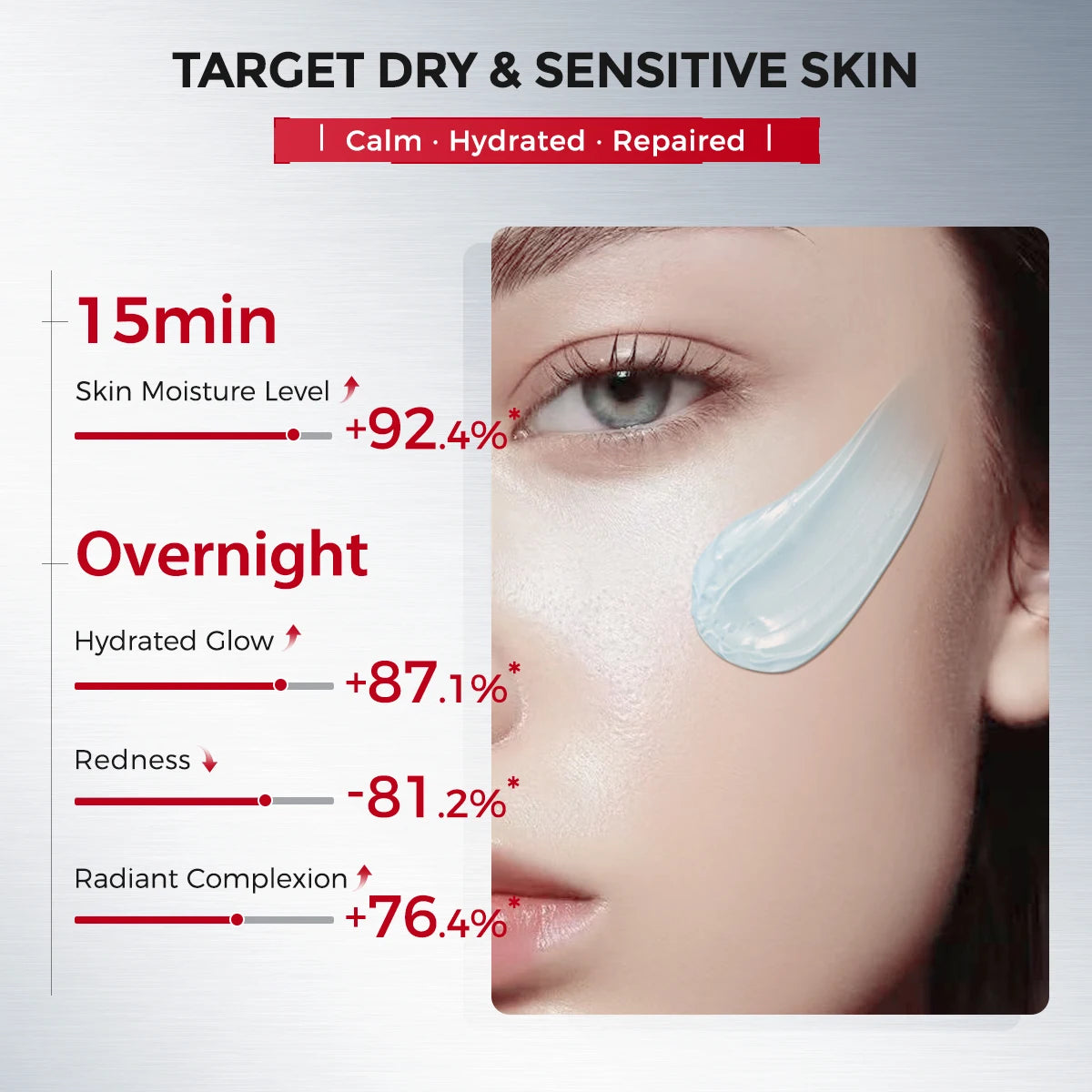 After-Sun Cooling Gel Cream – Soothing Hydration Moisturizer with Probiotics + Ceramide, Oil-Balancing Care