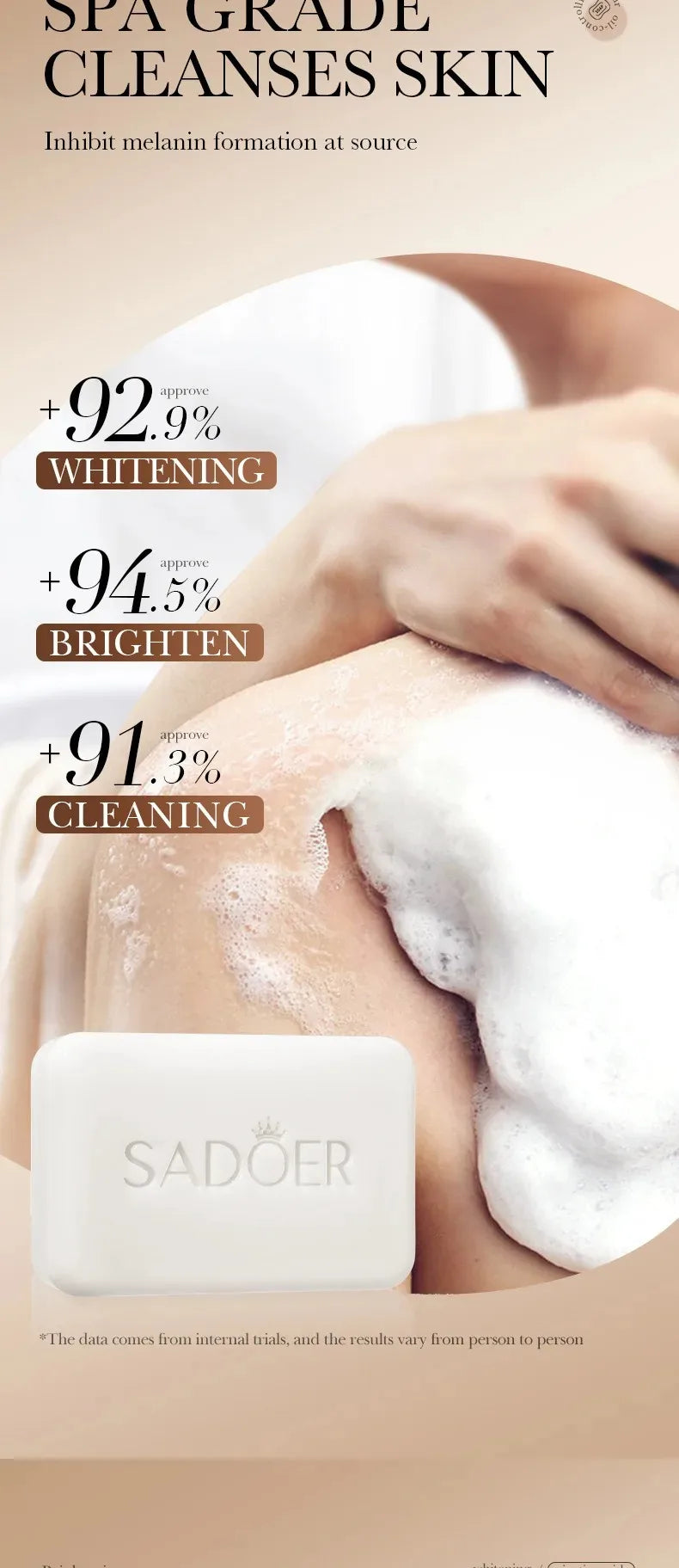 Sadoer Niacinamide Arbutin Facial Soap Moisturizing Brightening Deep Cleansing Body Face Wash Foam Facial Cleanser Handmade Soap