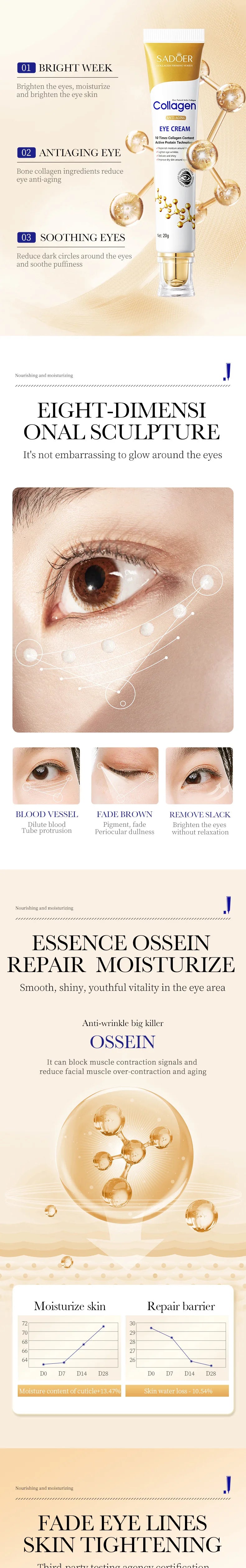 SADOER Collagen Eye Cream Retinol Eye Cream Anti Dark Circles Eye Bag Firming Skin Moisturizing Skincare Skin Care for Eyes Care