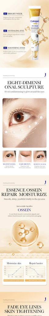 SADOER Collagen Eye Cream Retinol Eye Cream Anti Dark Circles Eye Bag Firming Skin Moisturizing Skincare Skin Care for Eyes Care