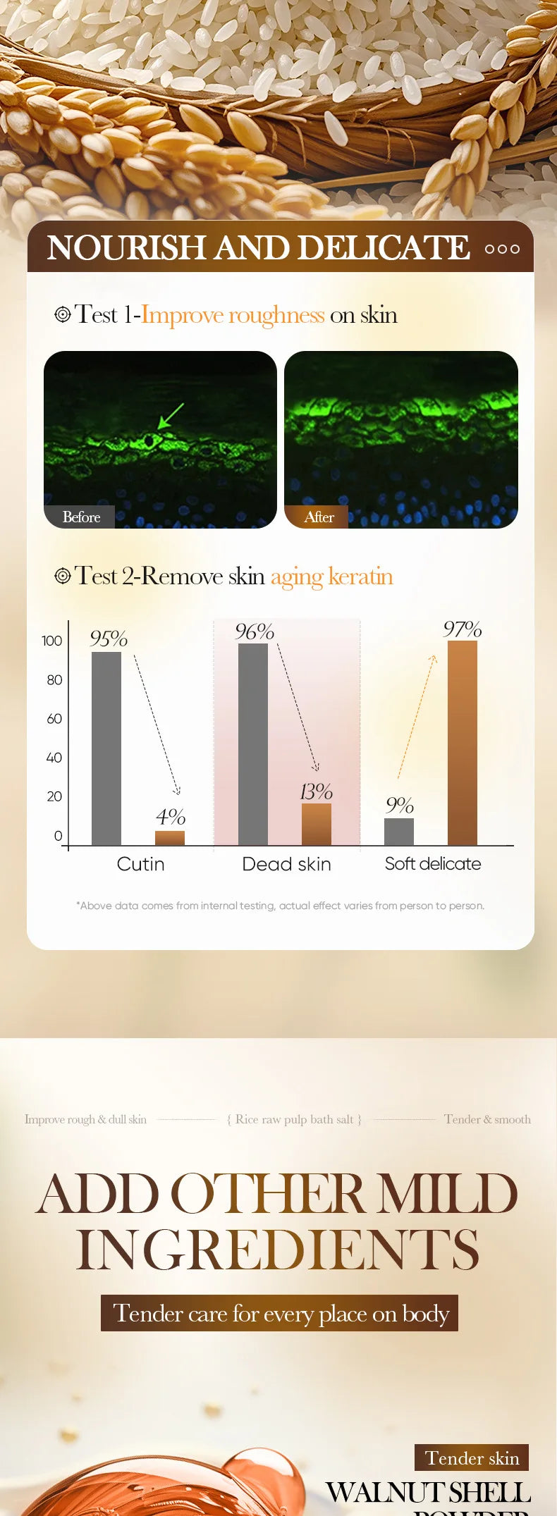 BIOAOUA Rice Pulp Bath Salt Scrub Gentle Exfoliating Body Scrub for Soft Smooth Skin Exfoliator Moisturize and Nourish