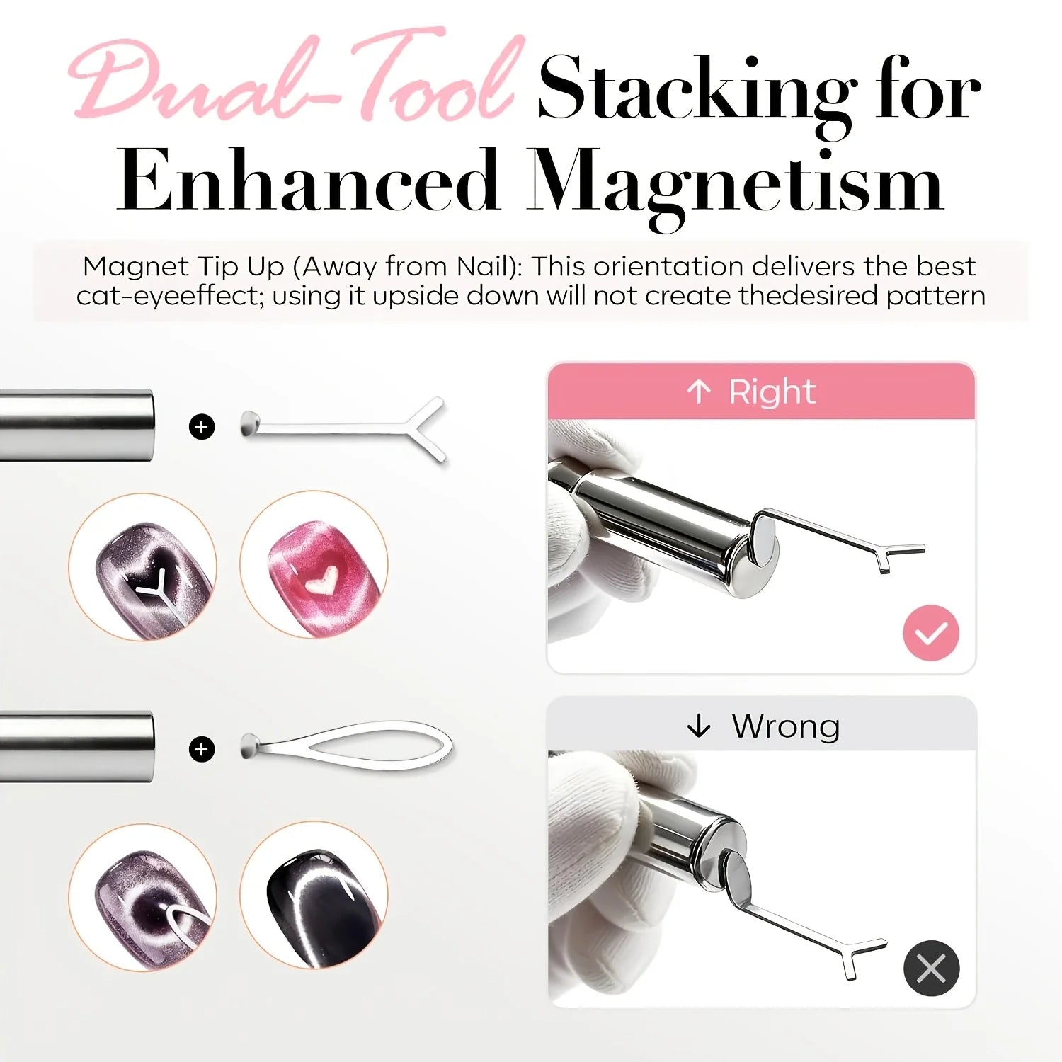 4Pcs Strong Magnetic Stick Cat Eye Set Magnet Double Headed Nail Art Cylindrical Ball Heart-shaped Hollow Cat Eye Magnet Tools