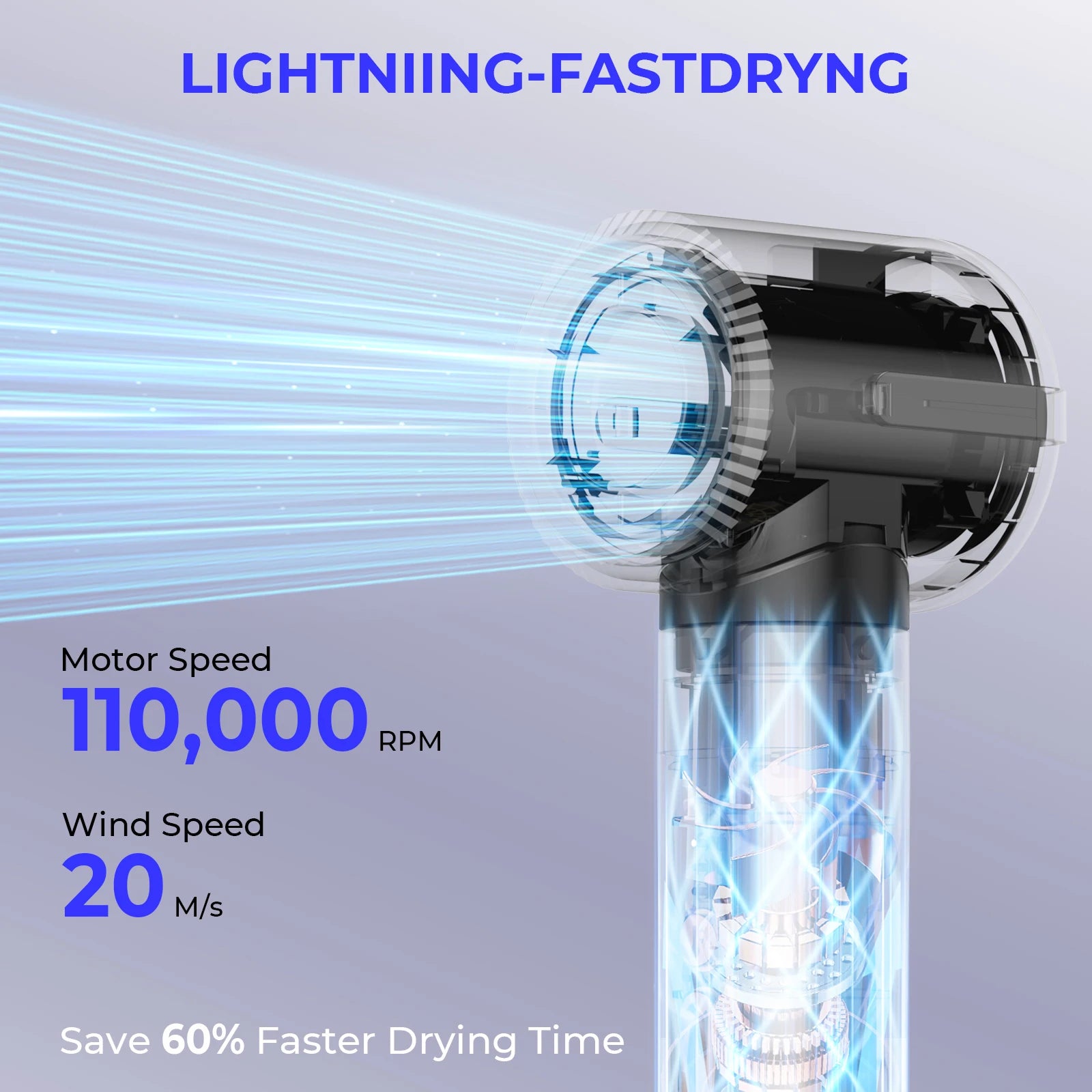 UKLISS Hair Dryer Brush 7 in 1, Air Styler Set with Curling Iron, Round Brush, Straightener for Women