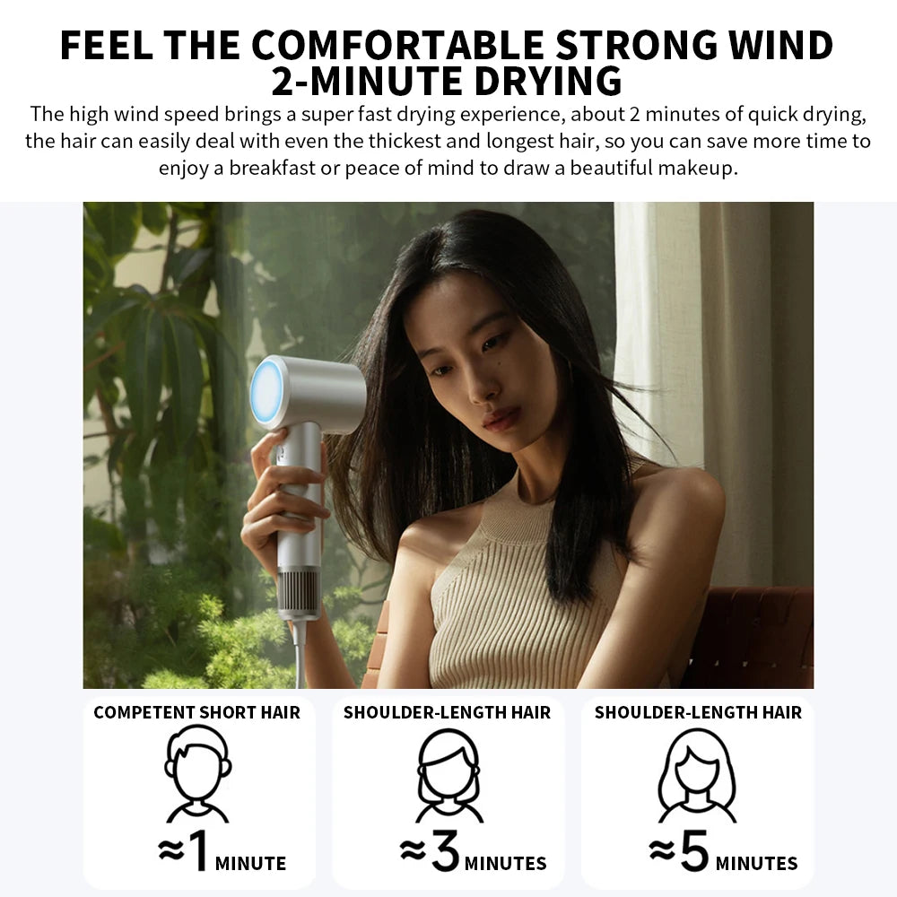 New MIJIA H501 High Speed Anion Hair Dryers Wind Speed 62m/s 1600W 110000 Rpm Professional Hair Care Quick Drye Negative Ion