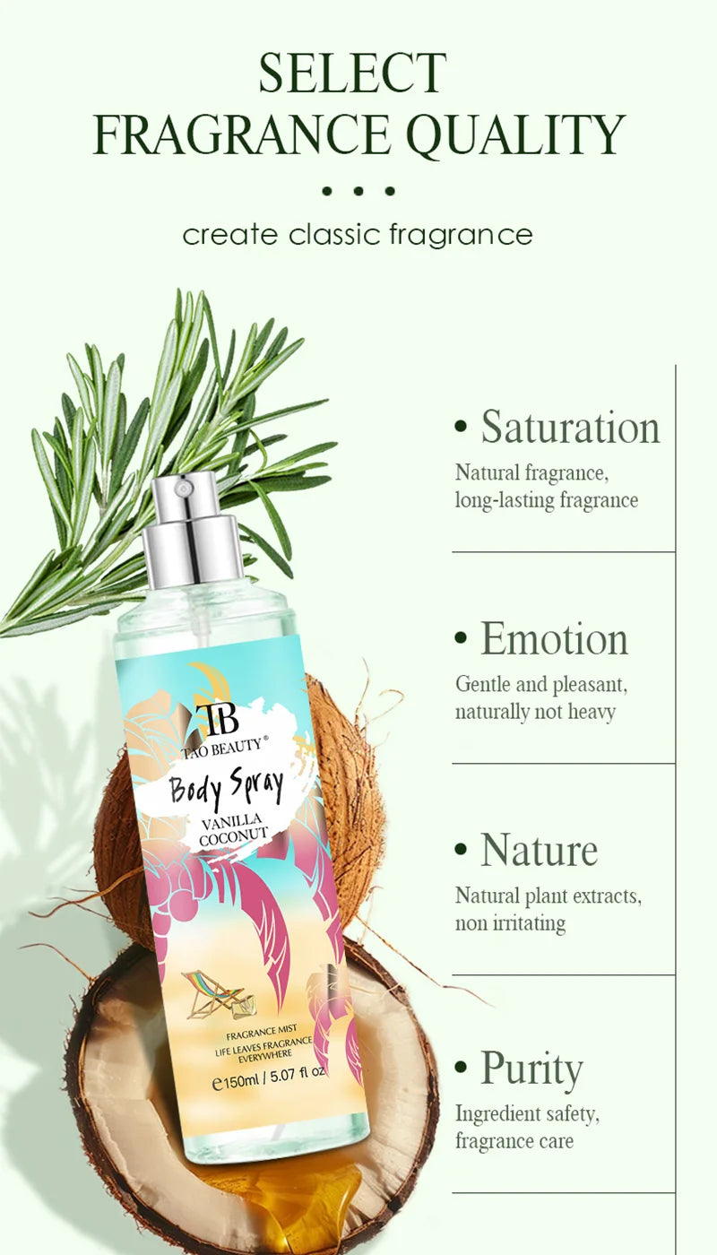 The fragrance spray has a long-lasting, faint floral scent with a fruity note. It is a fragrance body spray without alcohol.