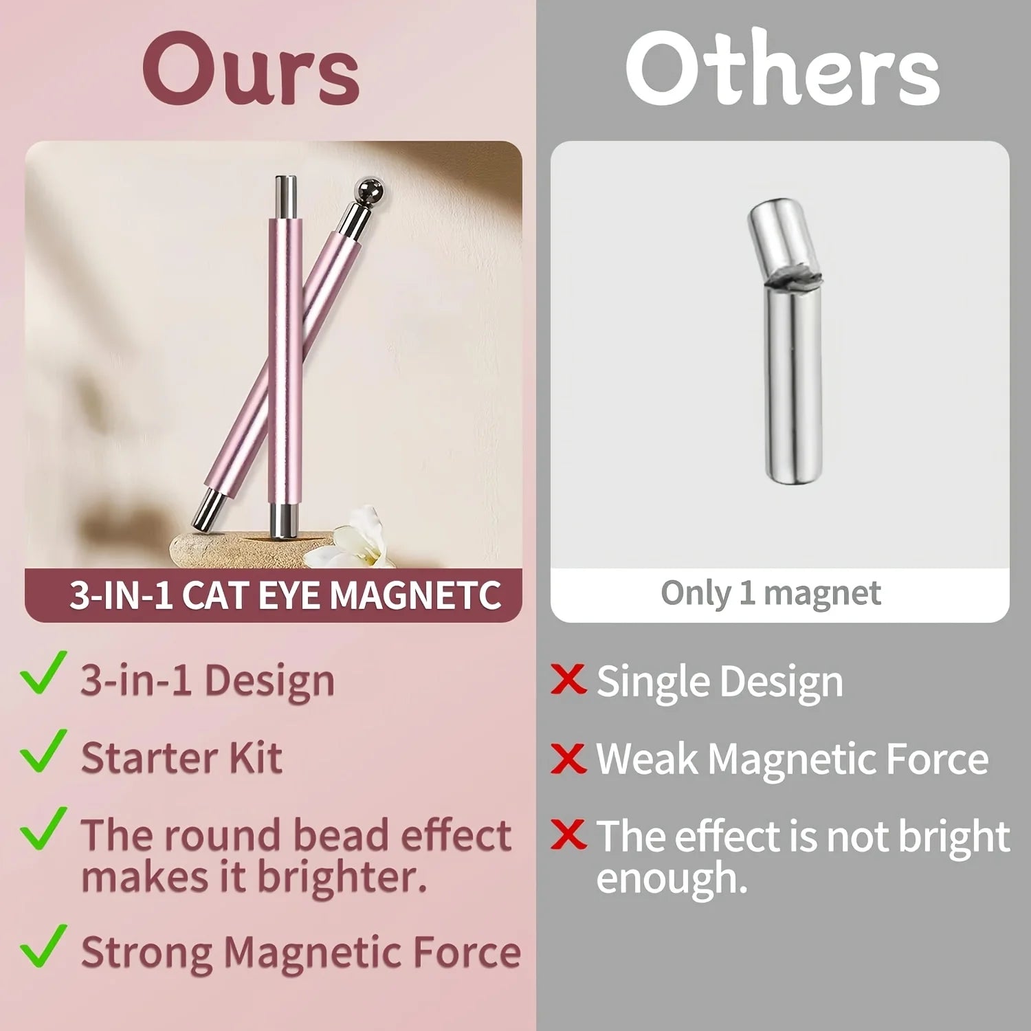 4Pcs Strong Magnetic Stick Cat Eye Set Magnet Double Headed Nail Art Cylindrical Ball Heart-shaped Hollow Cat Eye Magnet Tools