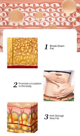 Fast Slimming Cream Weight Loss Remove Cellulite Sculpting Fat Burning Massage Firming Lifting Quickly Niacinamide Body Care 40g
