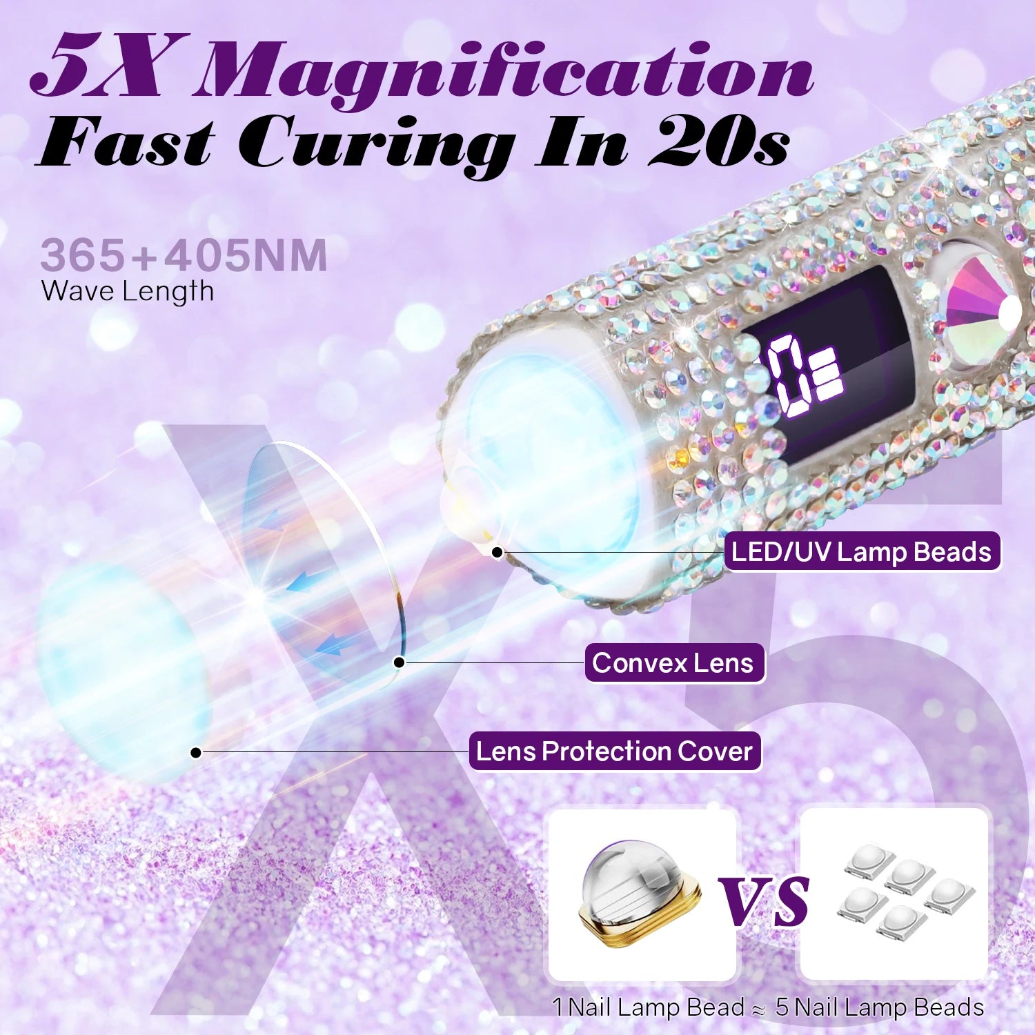 Mini Handheld UV LED Nail Lamp With Diamonds Portable Nail Dryer For Curing Gel Polish With Display Manicure Machine