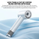 New MIJIA H501 High Speed Anion Hair Dryers Wind Speed 62m/s 1600W 110000 Rpm Professional Hair Care Quick Drye Negative Ion
