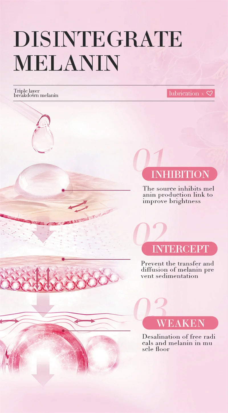 2pcs  Body Cream Lighten Melanin Pink Underarm Knees Inner Thighs Bleaching Cream Moisturizing Brightening Skin Care