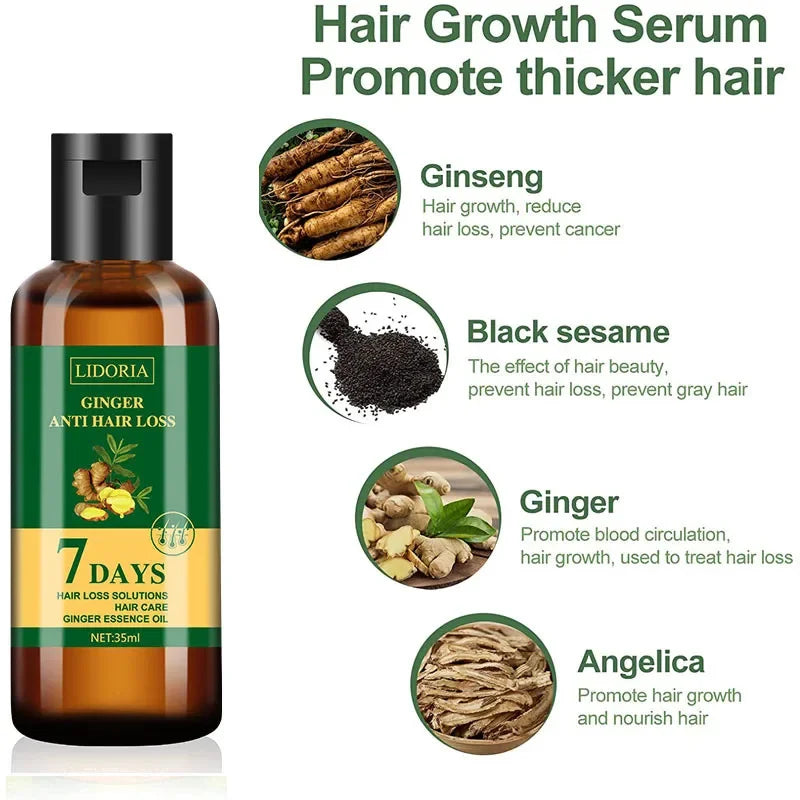 Hair Growth Serum 7 Days Fast Regrowth Essential Capsule Anti Hair Loss Baldness Repair Damaged Scalp Treatment For Women Men