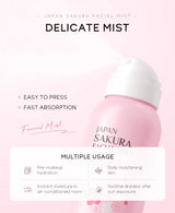 LAIKOU Sakura Facial Mist Brightening Spray Moisturizing Face Serum Brightening Toner Shrink Pores Oil Controlg Skincare 100ml