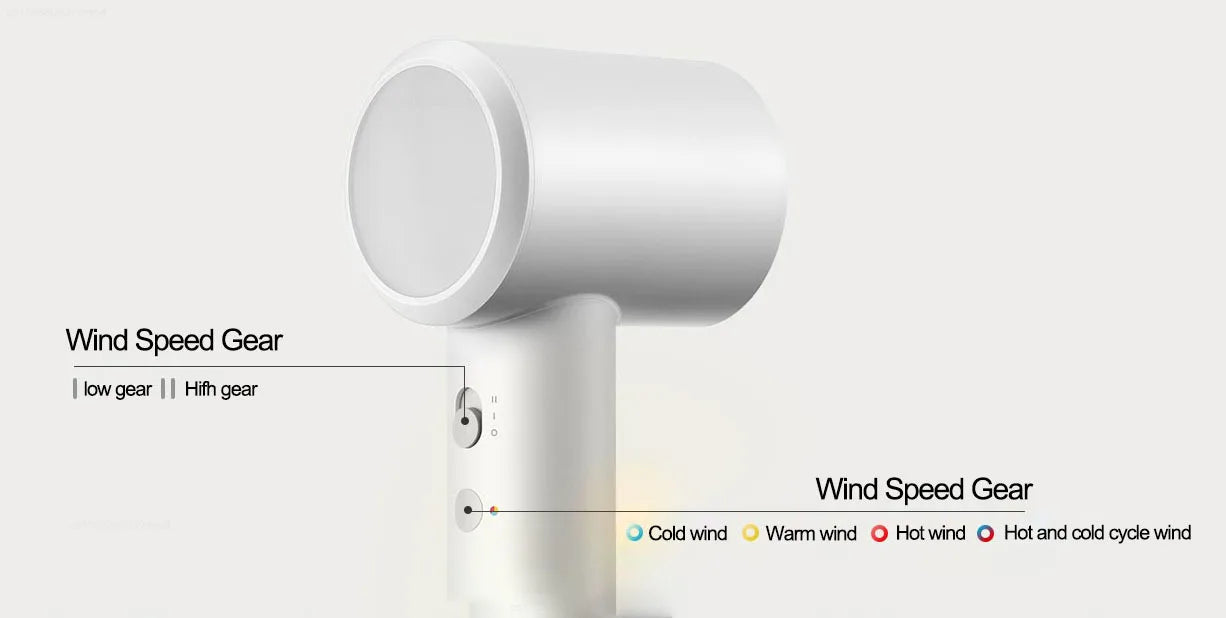 Mijia H501 SE Hair Dryer High Speed 62m/s Wind Speed Negative Ion Hair Care 110,000 Rpm Professional Dry 220V Hairdryer