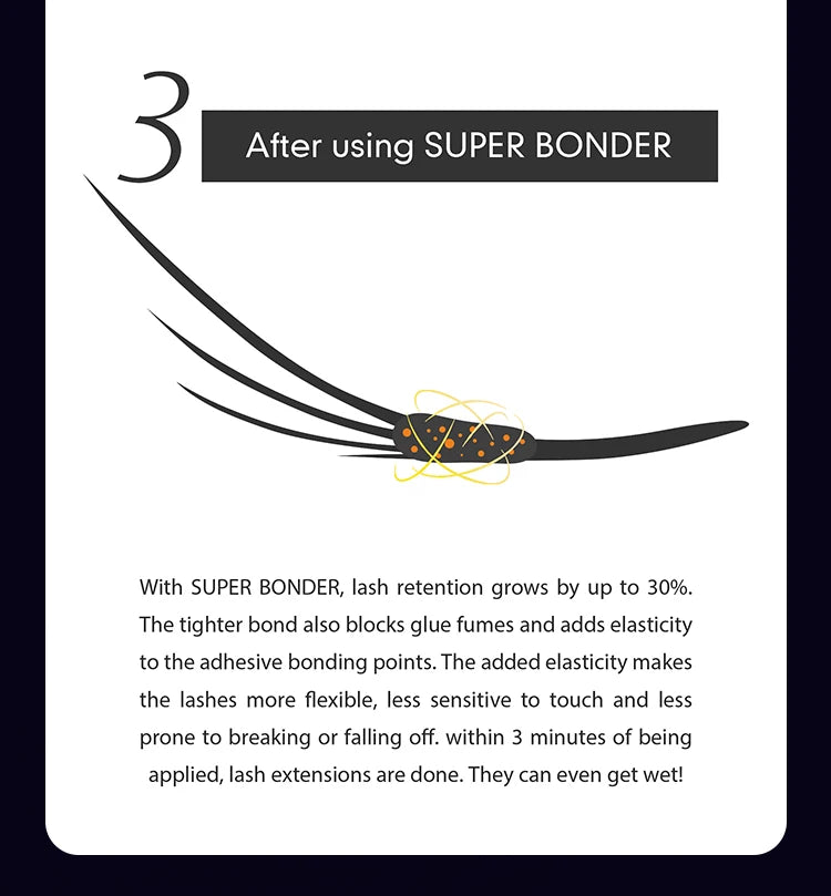 Gollee Lash Extensions Primer 15ML Eyelash Super Bonder Increased Durability Help Eyelashe Bonder Fixing Lasting Adhesive Makeup