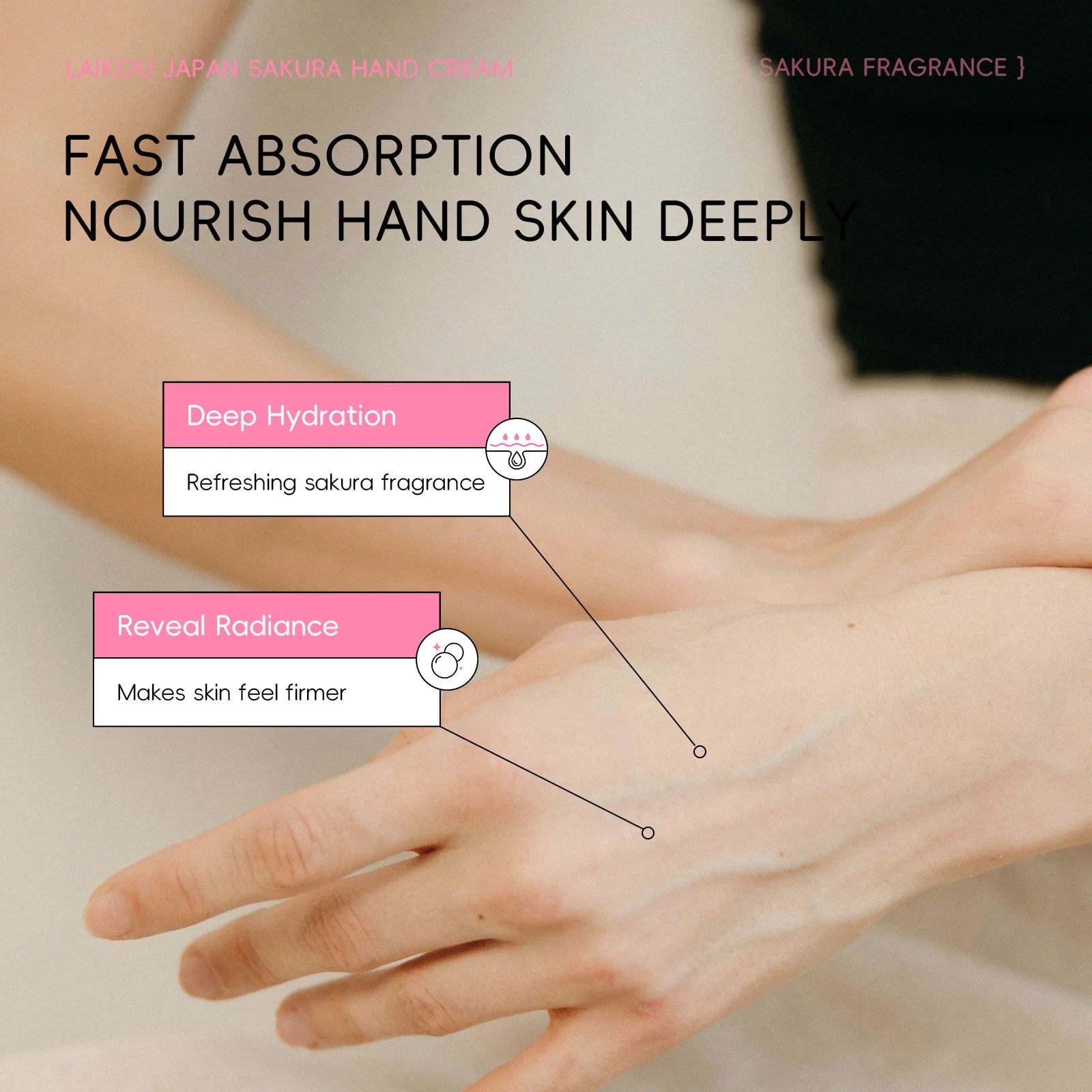 LAIKOU Cherry Blossom Hand Cream Moisturizing Nourishing Brightening Hydrating Hand Lotion Creams Intensive Repair Hand Balm