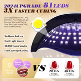 81 LED, Auto Sensor, 4 Timer Settings, Fast Curing for Gel Polish Manicure & Pedicure
