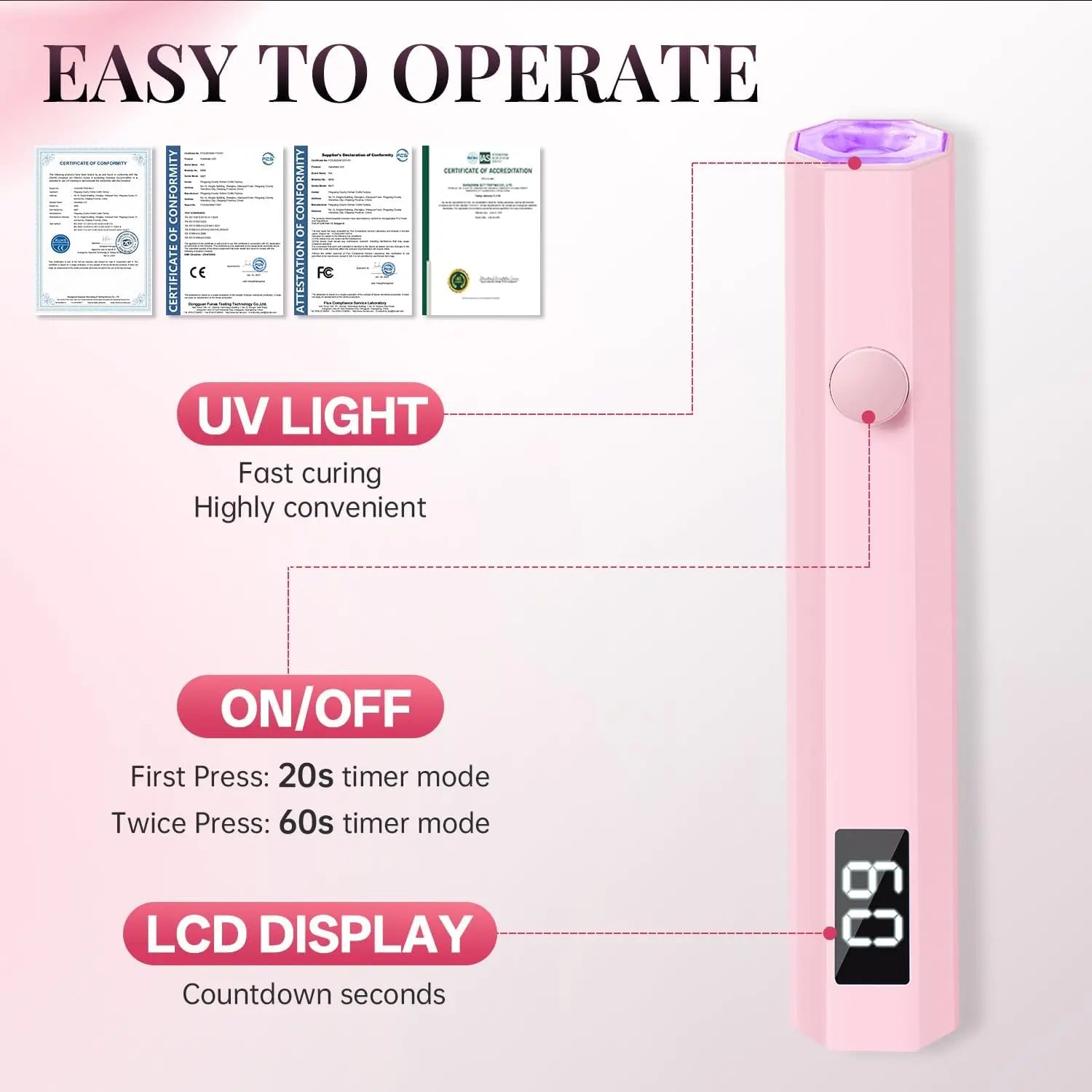 Convenient Handheld UV/LED Nail Lamp Set Handheld Light with Stand LCD Display USB Gel Nail Dryer for Quick Curing All