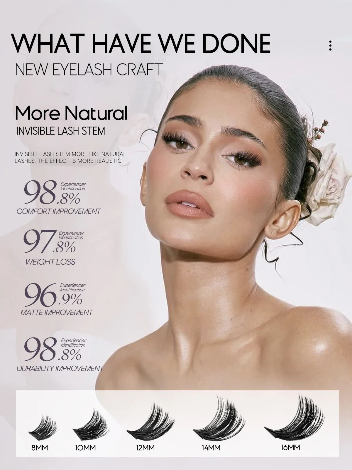 GROINNEYA Lash Clusters Kit Fluffy Individual Lashes C Curl Cluster DIY Lash Extension Kit Lash Bond and Seal Eyelash Extensions
