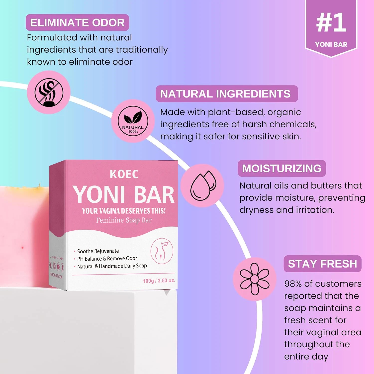 Premium Yoni Bar – Natural Feminine Care Soap for pH Balance, Odor Control & Hydration Daily Intimate Hygiene Handmade & Vegan