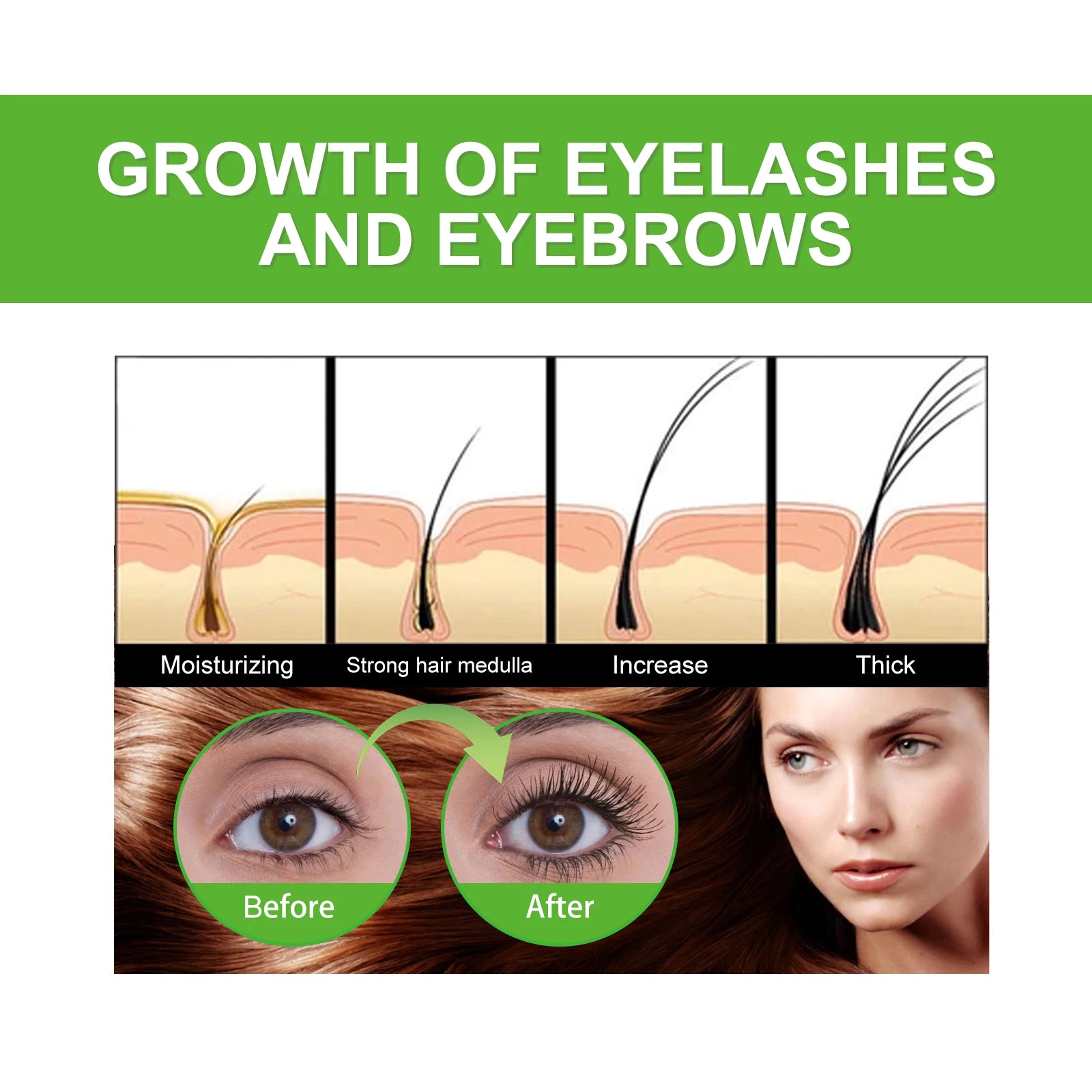 Castor Oil Eyelash Growth Serum With Brush Multipurpose Hair Eyebrow Eyelash Growth Thick Essence Nourishing Moisturize Liquid