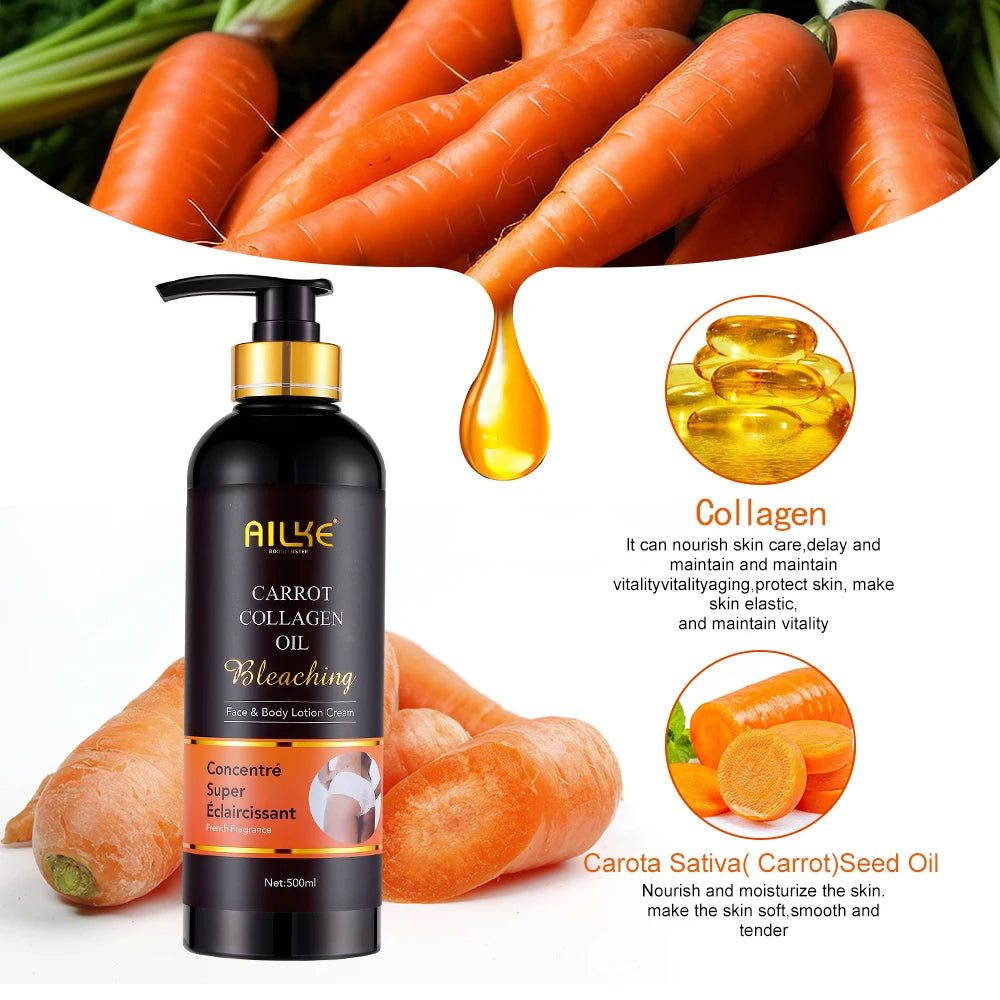 AILKE Collagen 5-in-1 Skin Care Set, Restore Skin Elasticity, Smooth Skin, Brighten, Even Skin Tone,For Face And Body Use Kit