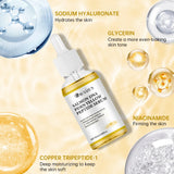 SUYARUN Salmon DNA PDRN + Yellow Peptide Complex Serum - Anti-Aging Solution, Skin Repair, Hydration, Brightening, Tightening.