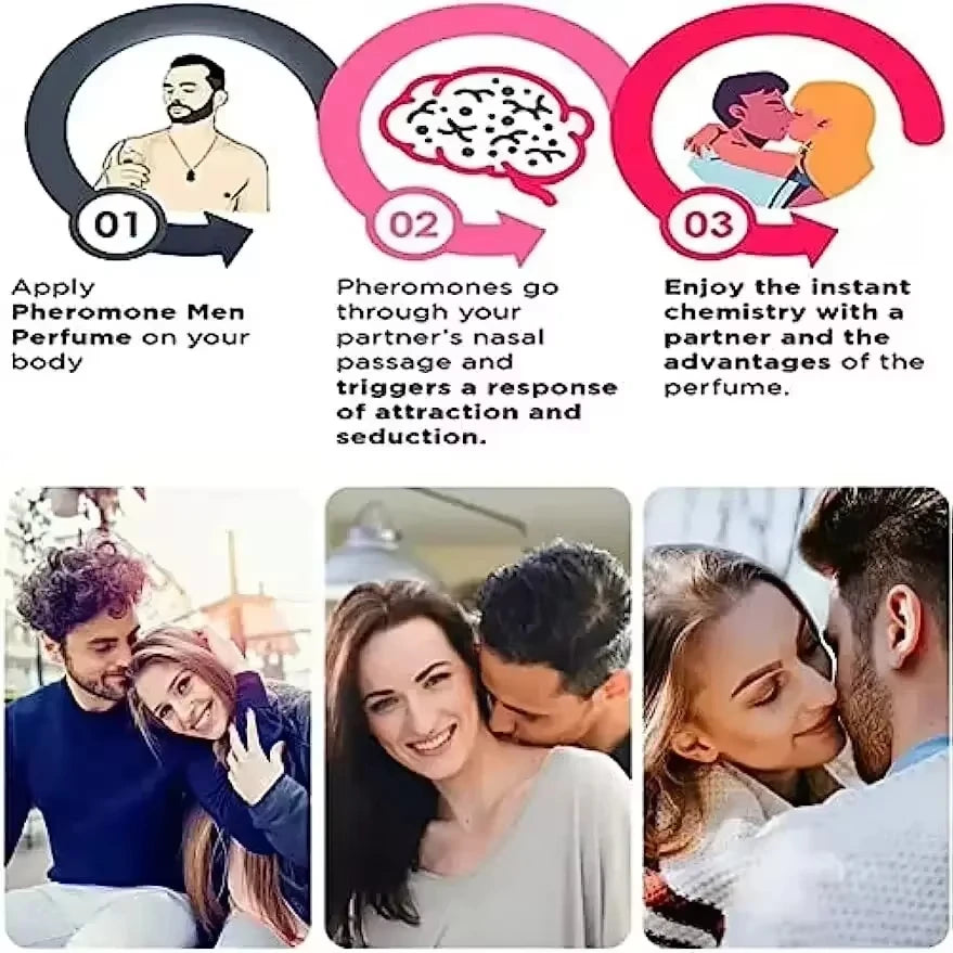 Strong pheromone Pheromone perfume cologne to attract women Long Lasting Dating flirting sex Refresh body portable perfume