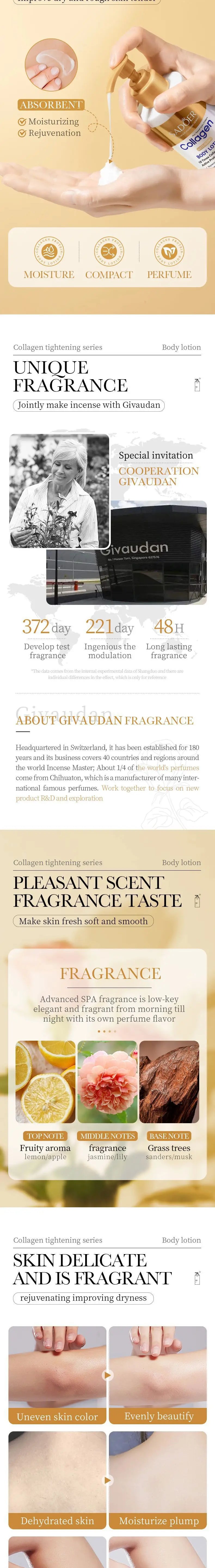 Collagen Body Lotion for Firming & Hydration - Intense Moisturizer Anti-Aging Skin for Dry, Sagging Skin, Nourishment 300g/pc