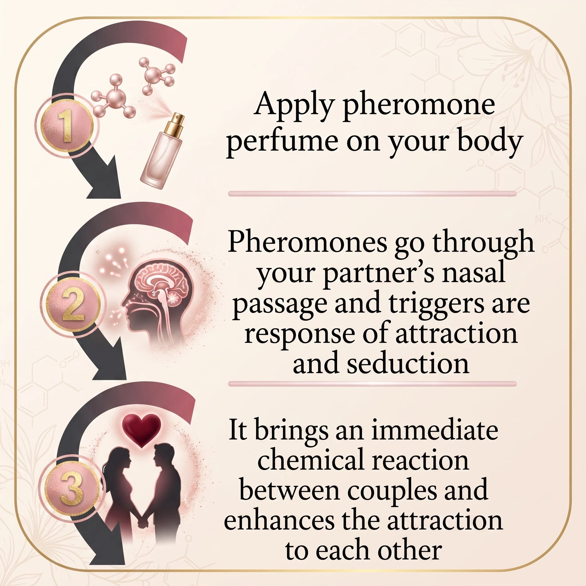 2026 Romantic Date Pheromone Body Spray 24H Long Lasting Fragrance Enhance Personal Charm Body Mist